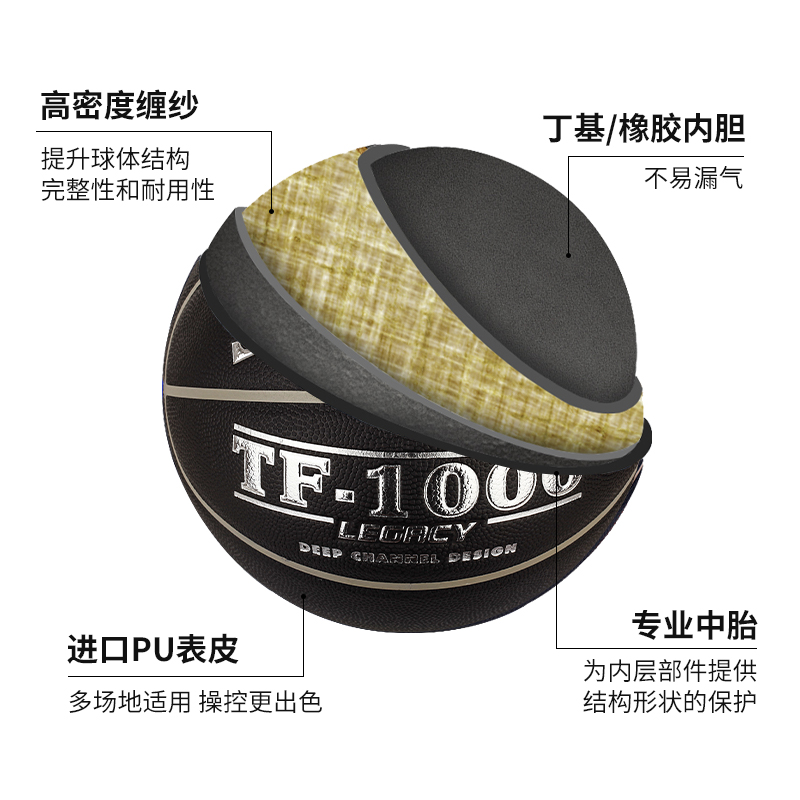 SPALDING TF Collection TF 1000 74 520Y Microfiber Leather Elite Quality Basketball Black Size 7 Training Competition