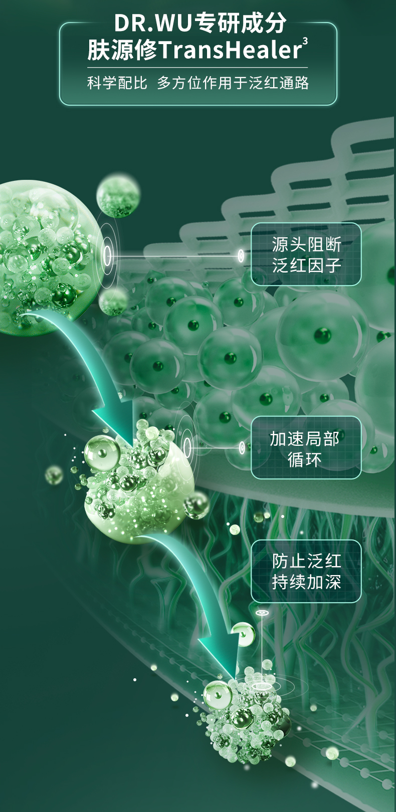 【香港直郵】 DR.WU 達爾膚 三修水套裝 控油舒緩 強韌屏障 保濕維穩120ml+30ml