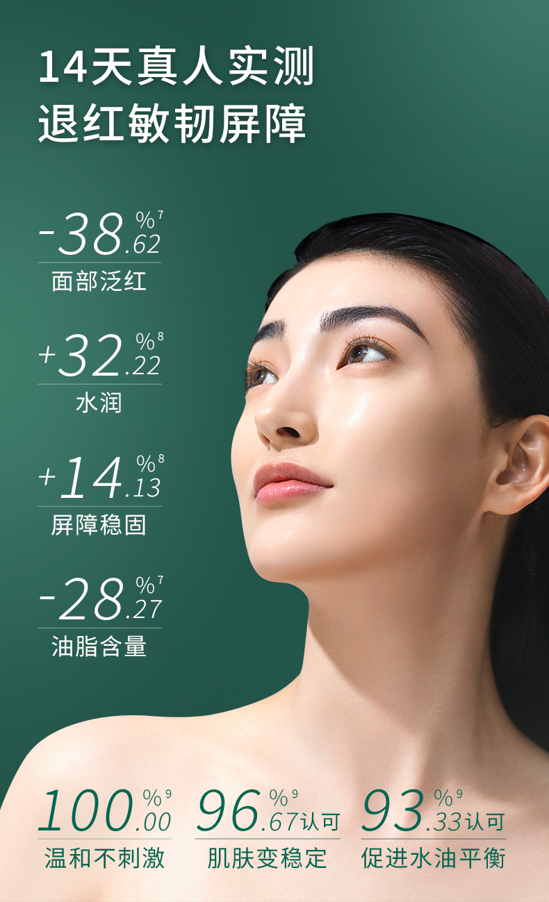 【香港直郵】 DR.WU 達爾膚 三修水套裝 控油舒緩 強韌屏障 保濕維穩120ml+30ml