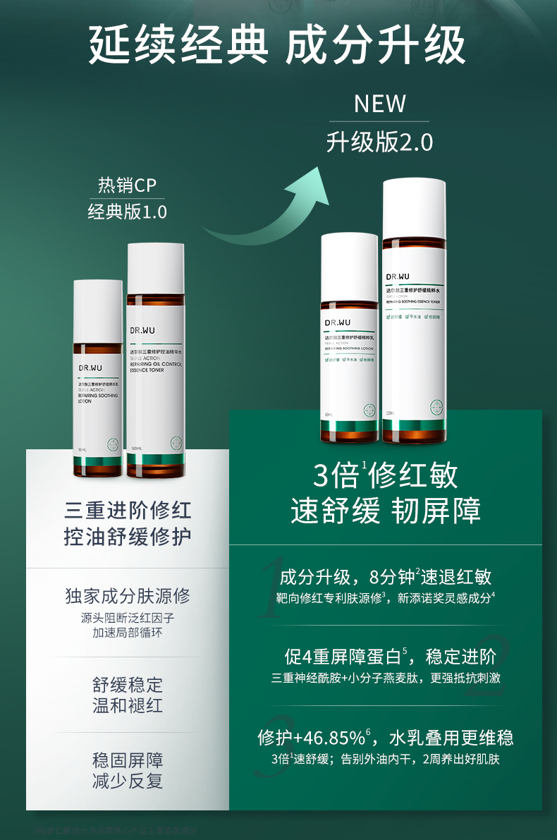 【香港直郵】 DR.WU 達爾膚 三修水套裝 控油舒緩 強韌屏障 保濕維穩120ml+30ml
