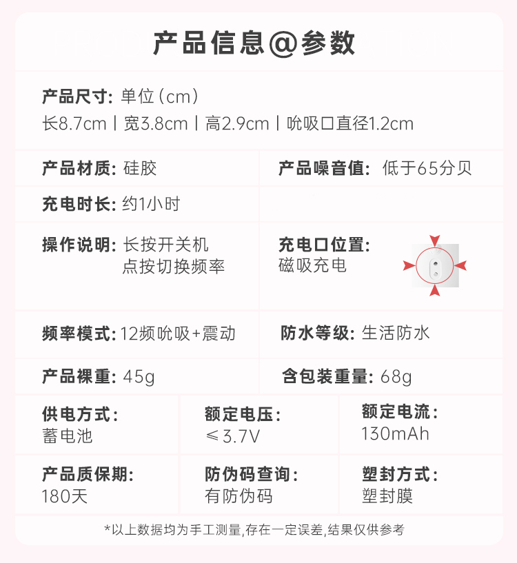 【香港直邮】 谜姬 萌喵穿戴吮吸不插入款奶油白跳蛋1个 小程序远程互动