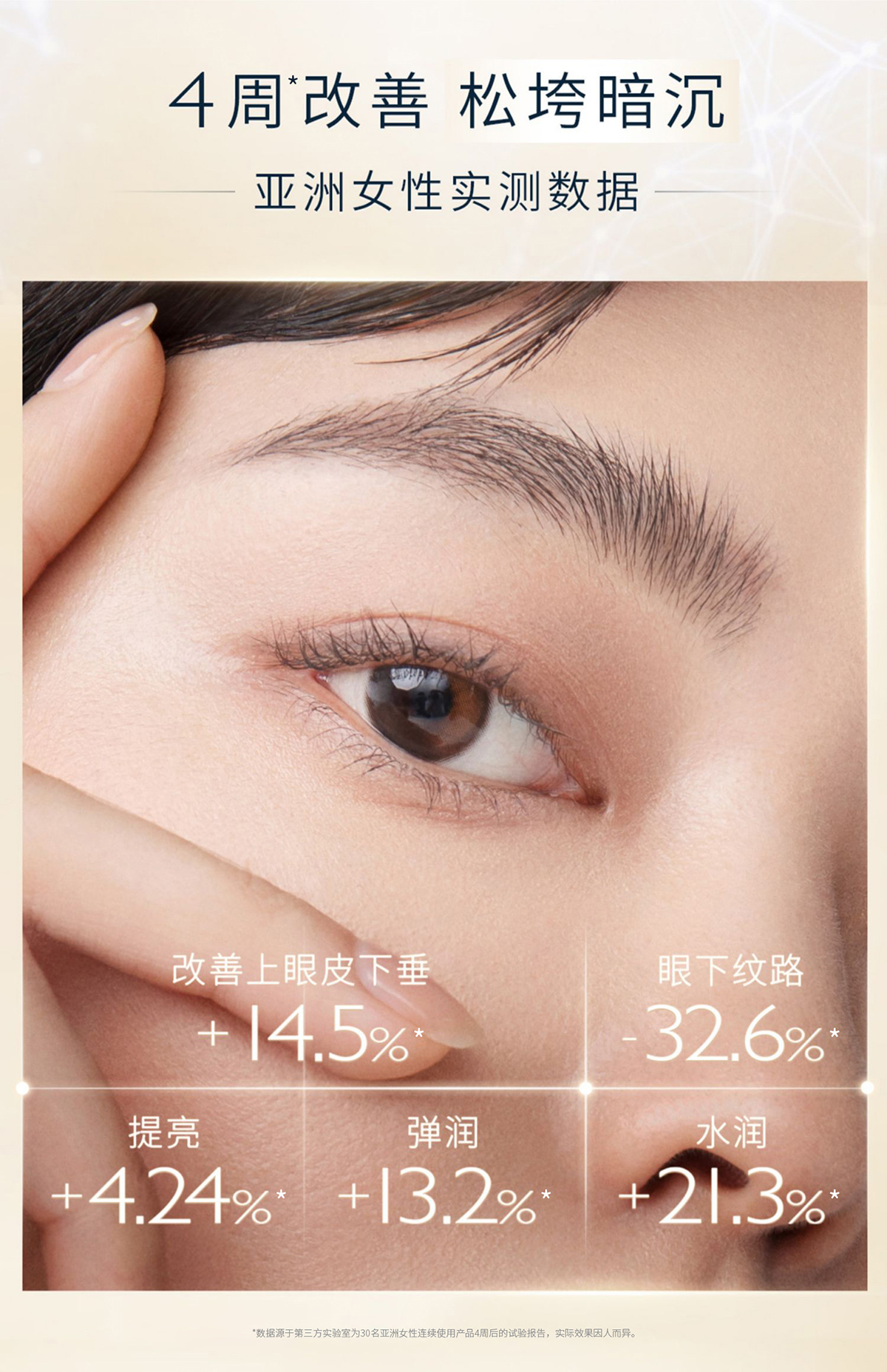 【香港直郵】 日本 COCOCHI AG抗糖雙閃眼護套盒 修護眼霜15ml+精華眼膜5片 提拉緊緻 淡紋煥發