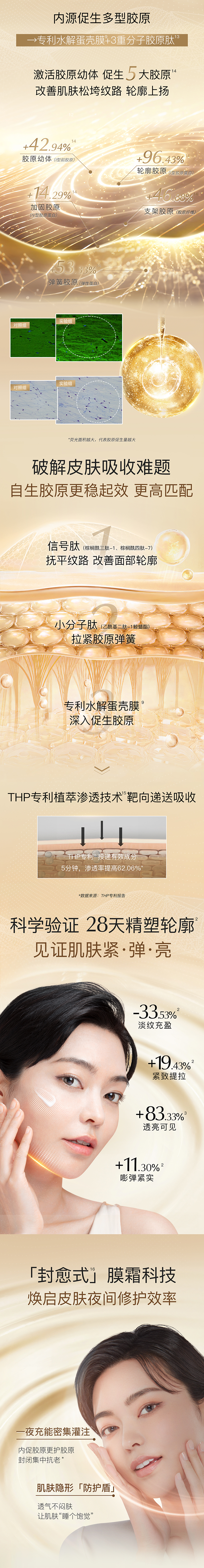 【香港直邮】 日本 COCOCHI 奢养凝时霜 50g 轻盈抗老 提亮紧致 修护滋养 金致奢颜 新品