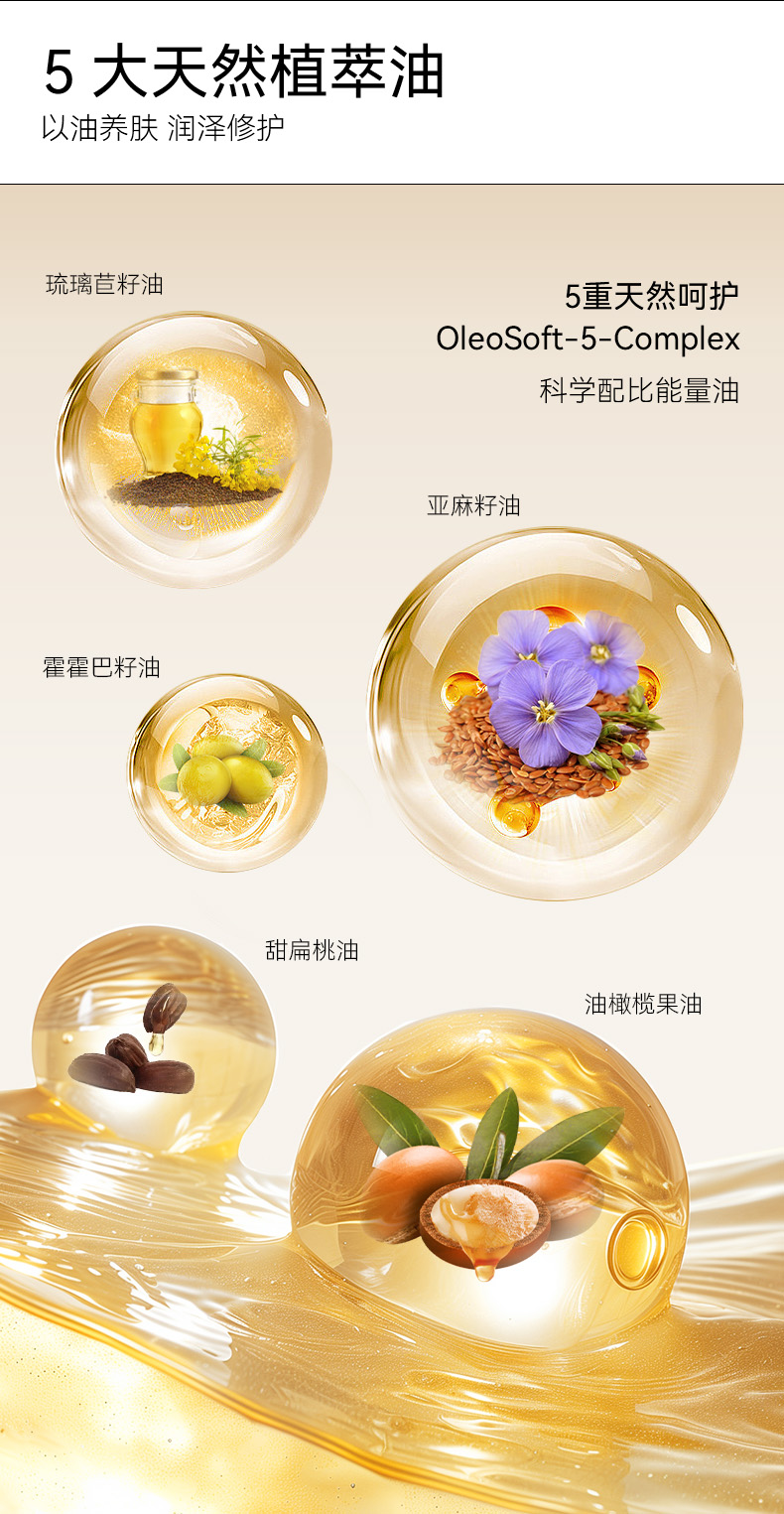 【香港直邮】 福来 抚纹滋养护理乳125ml|橄榄油+泛醇+玻尿酸多维淡纹!紧致滋润保湿补水|缓解孕期肌肤紧绷干痒