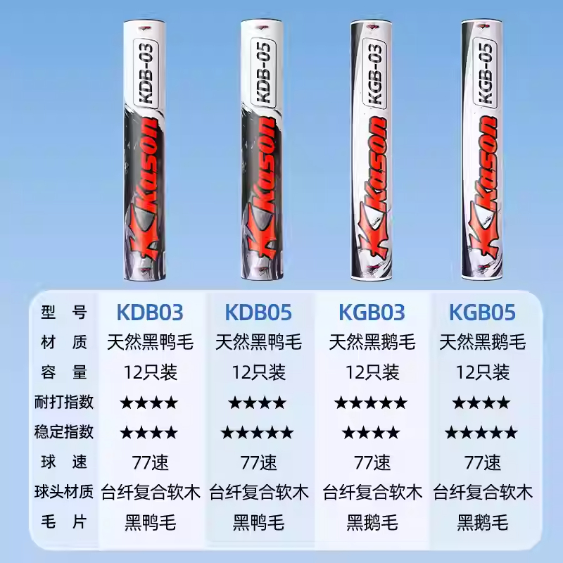 Li Ning x Kason 12 Pack Goose Feather Single Side Goose Feather Indoor And Outdoor Training Ball Shuttlecocks