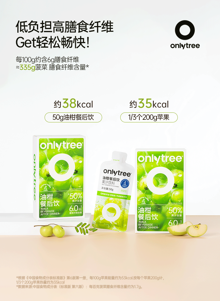 【Expédition directe depuis Hong Kong】 onlytree Boisson Postprandiale Fruit et Légume Amla 250g/boîte Contrôle Huile Sucre Glucides