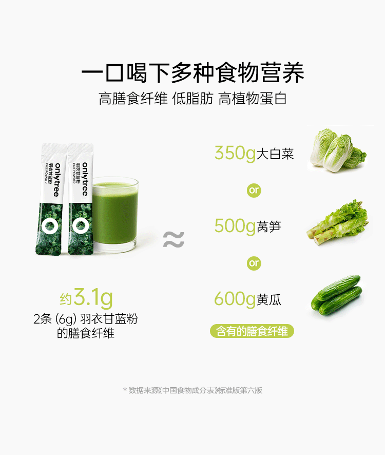 【Expédition directe de Hong Kong】 Poudre de chou frisé lyophilisée onlytree * 20 sachets + graines de chia * 10 sachets + poudre d'açaï * 10 sachets substitut de repas léger