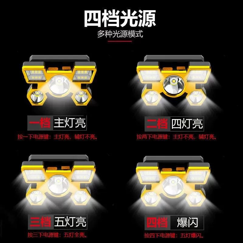 TANLU Headlamps Camping Fishing Unisex