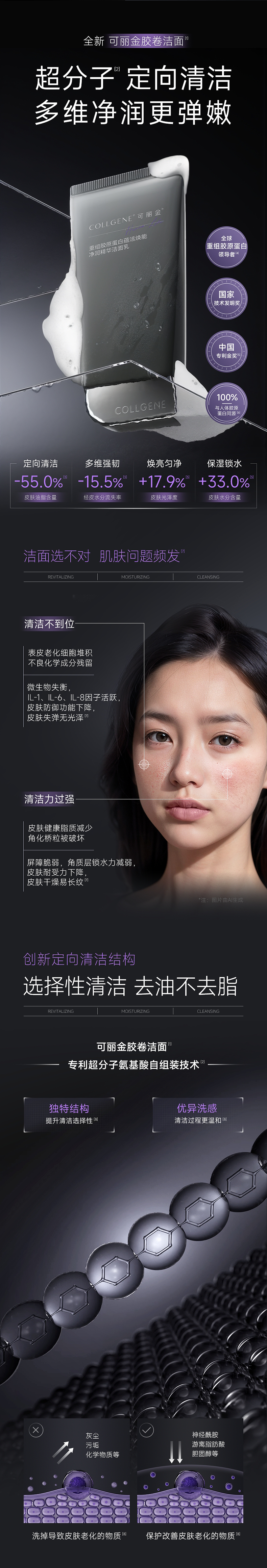 【香港直邮】 可丽金 重组胶原蛋白净润洁面乳 100g (氨基酸+胶原蛋白) 温和净澈 保湿不拔干 修护屏障