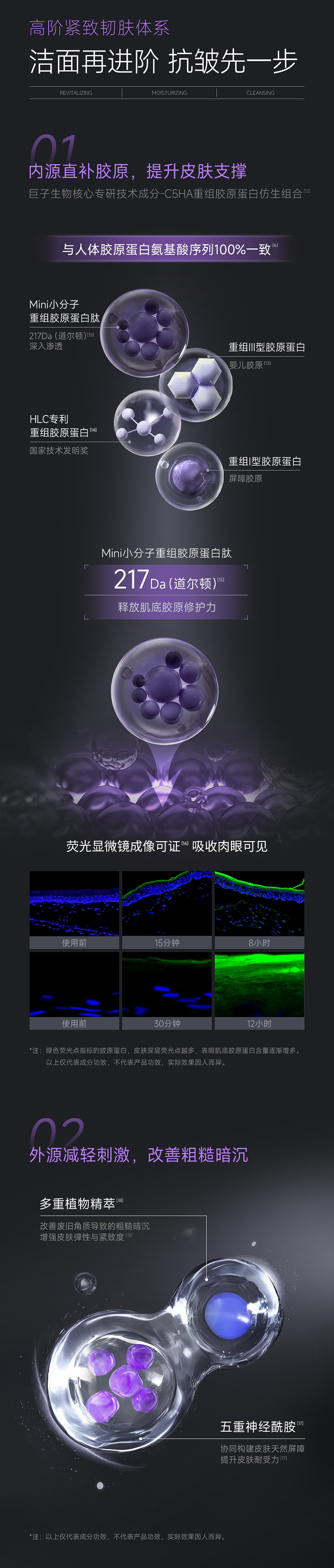 【香港直邮】 可丽金 重组胶原蛋白净润洁面乳 100g (氨基酸+胶原蛋白) 温和净澈 保湿不拔干 修护屏障