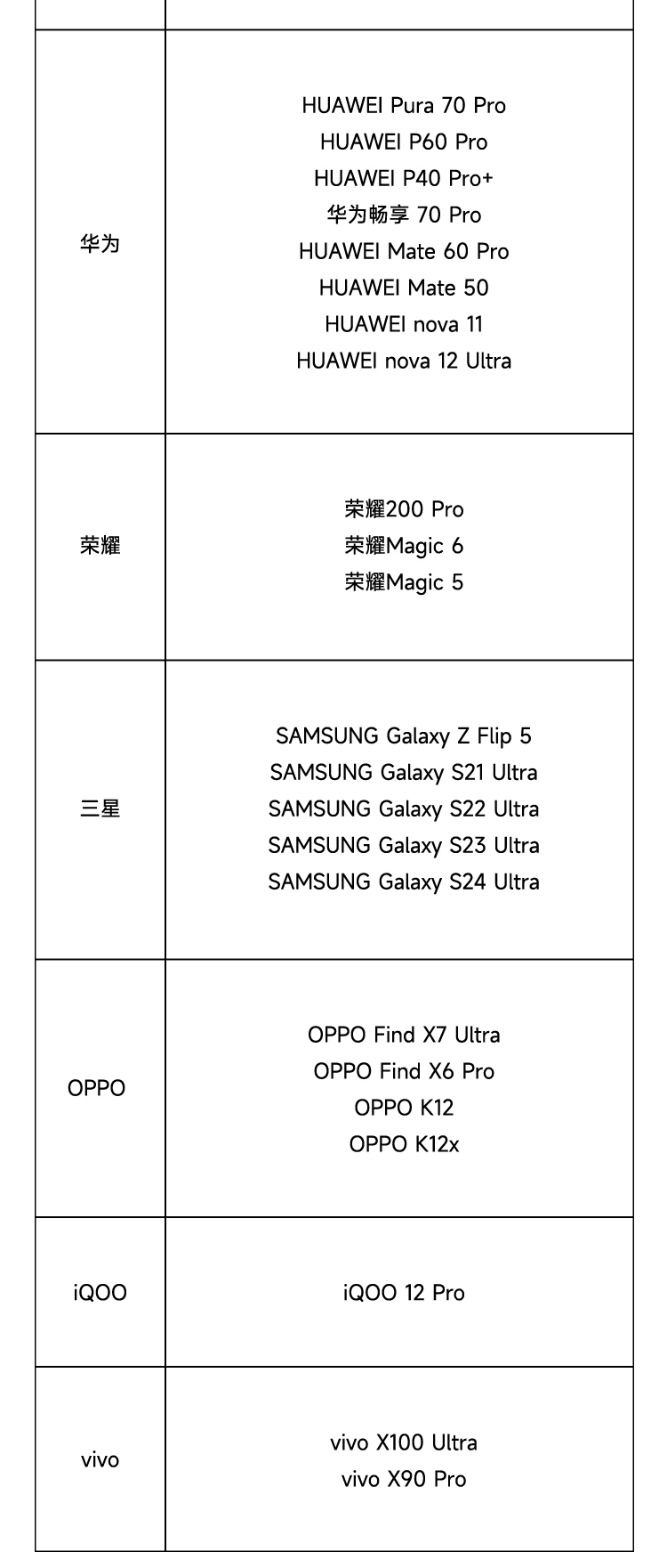 【Expédition directe de Hong Kong】 Batterie externe Xiaomi 33W 10000mAh avec câble intégré, blanc, 1 pièce, autorisée en avion