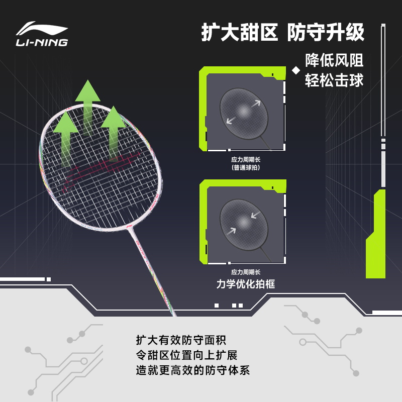 Li Ning Sharp Arrow Full Carbon Badminton Rackets Speed Type Enhanced Swing Speed Entry level 5U Strung