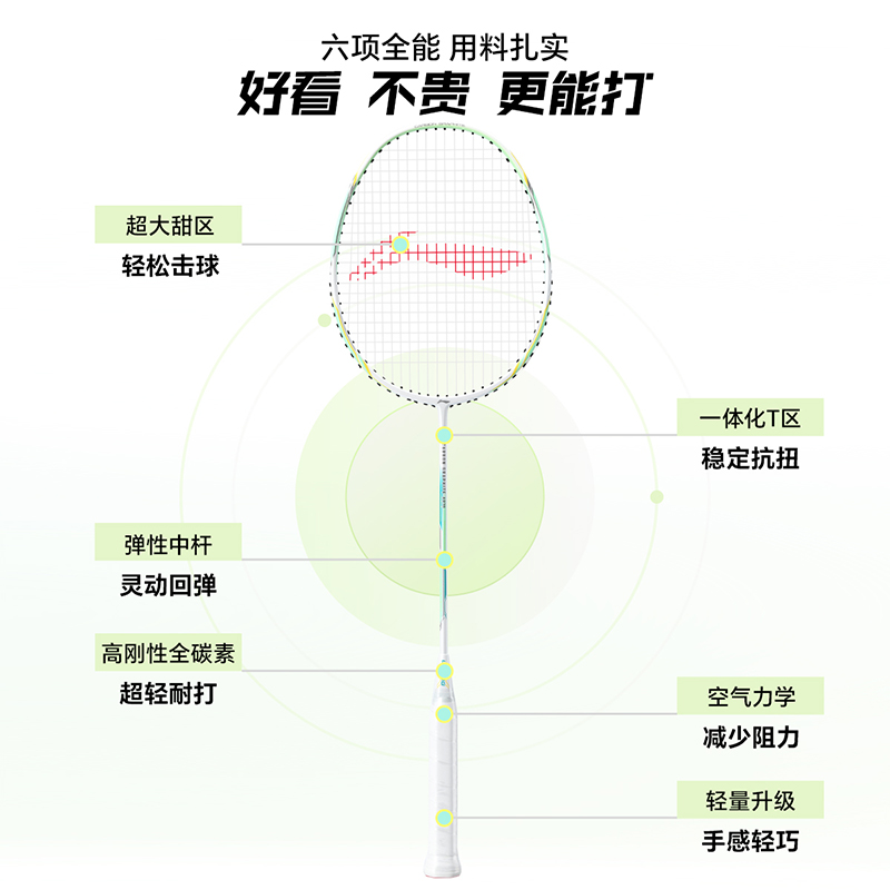 Li Ning Thunder Mini Cannon Badminton Rackets Offensive Type Heavy Head, Stiff Shaft Entry level Cyan+White