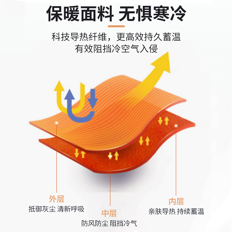 Li Ning Windproof & Dustproof Thermal Masks