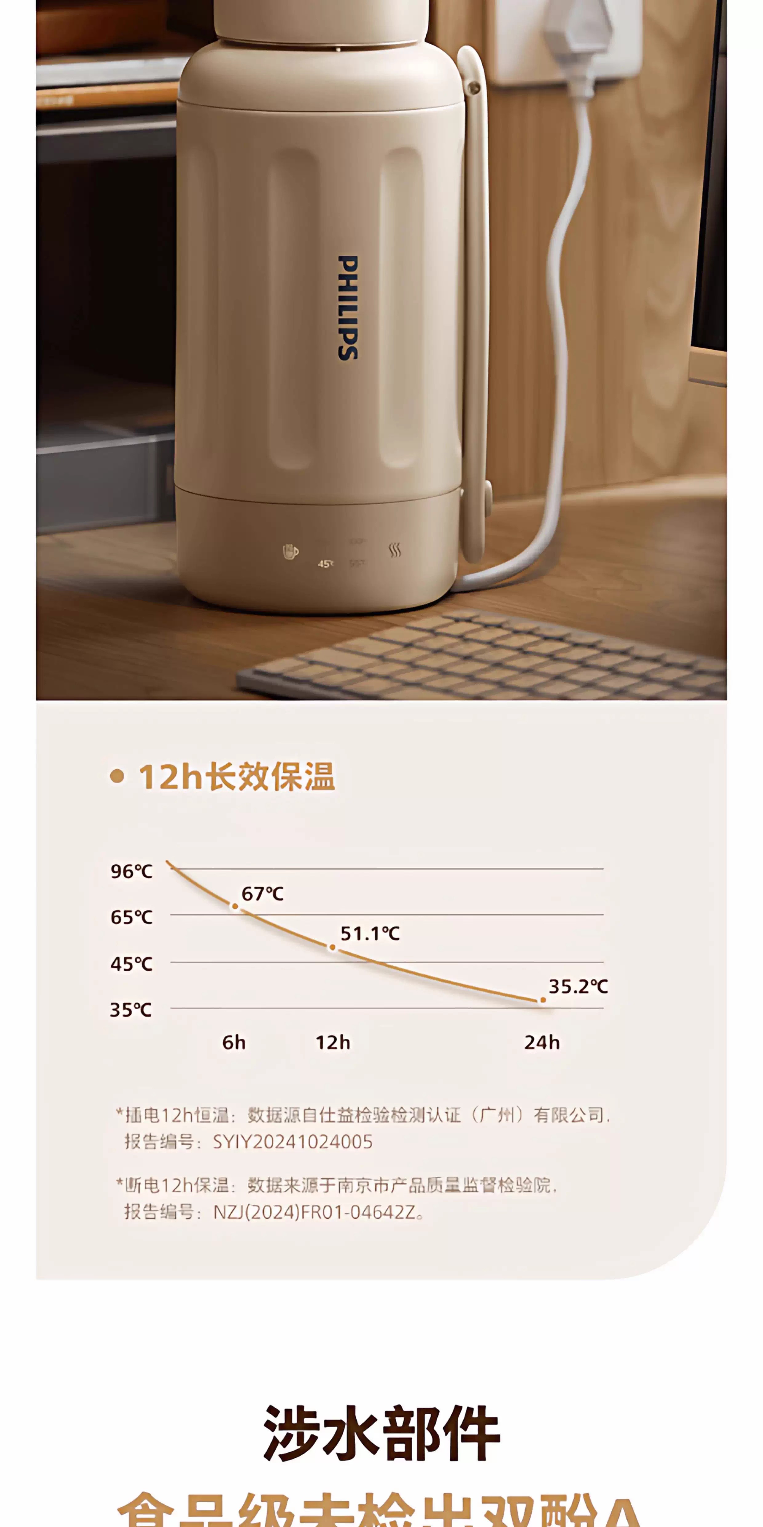 【Hong Kong Direct Mail】 Philips Portable Electric Kettle AWP2765AP 1L Large Capacity Four-Stage Smart Constant Temperature