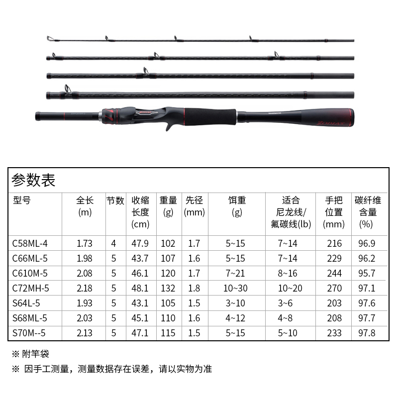 SHIMANO Casting Rod Carbon Reservoirs, Ponds, Lakes, Streams, And Rivers Fishing Rods