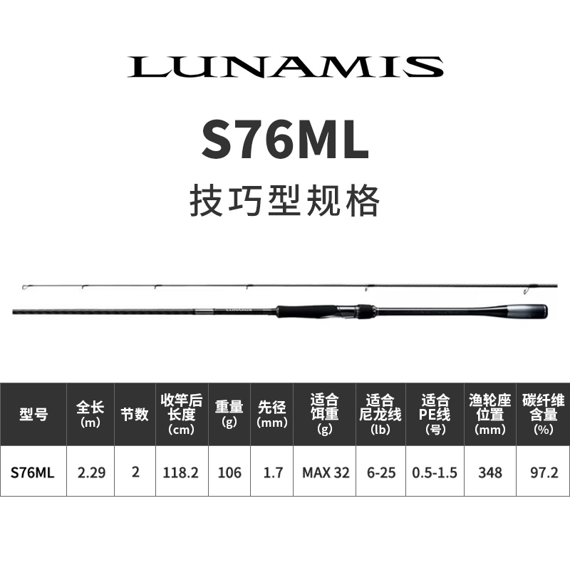 SHIMANO Lure Rods