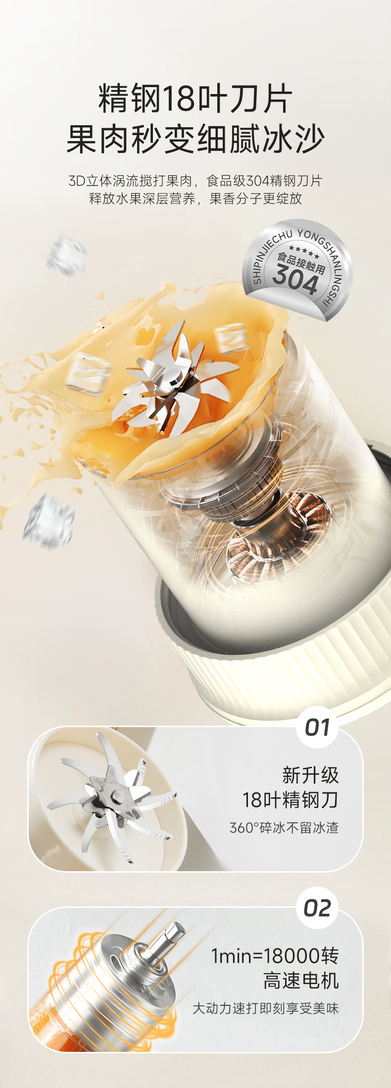 【Expédition directe depuis Hong Kong】 Presse-agrumes portable Zemkon GZ36A, blanc crème, 1200 ml, peut broyer de la glace