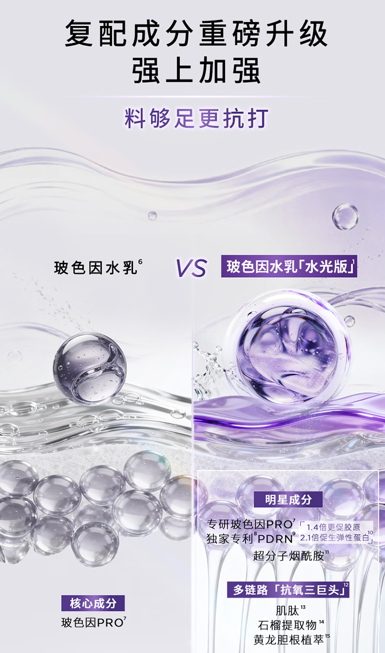 香港からの直送】ロレアル パリ プロキシラン トナー＆エマルジョン