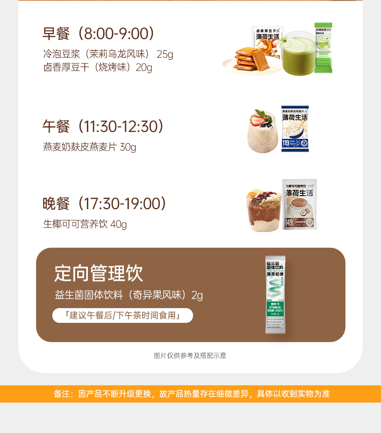 【Hong Kong Direct Mail】 Mint Health Refreshing Liquid Break Set 380g Carb Control Light Food