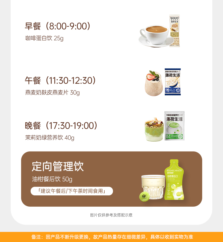 【Hong Kong Direct Mail】 Mint Health Refreshing Liquid Break Set 380g Carb Control Light Food