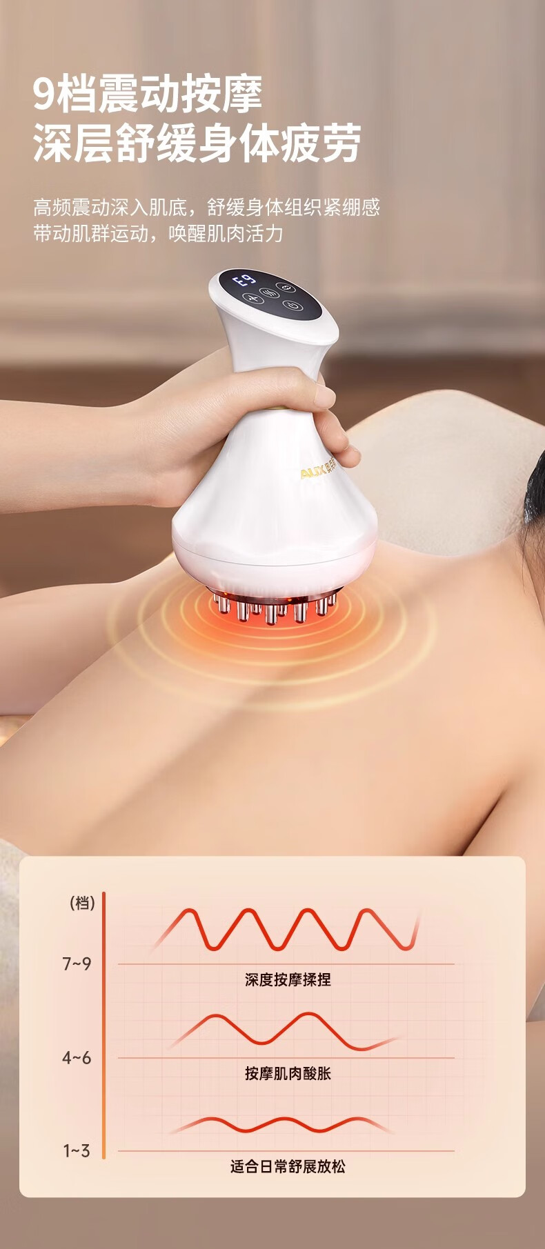 【香港直邮】 奥克斯 电动经络刷 珍珠白 标准款 9档模式+红光热敷+燃脂脉冲 刮痧拔罐艾灸一体 全身疏通按摩仪