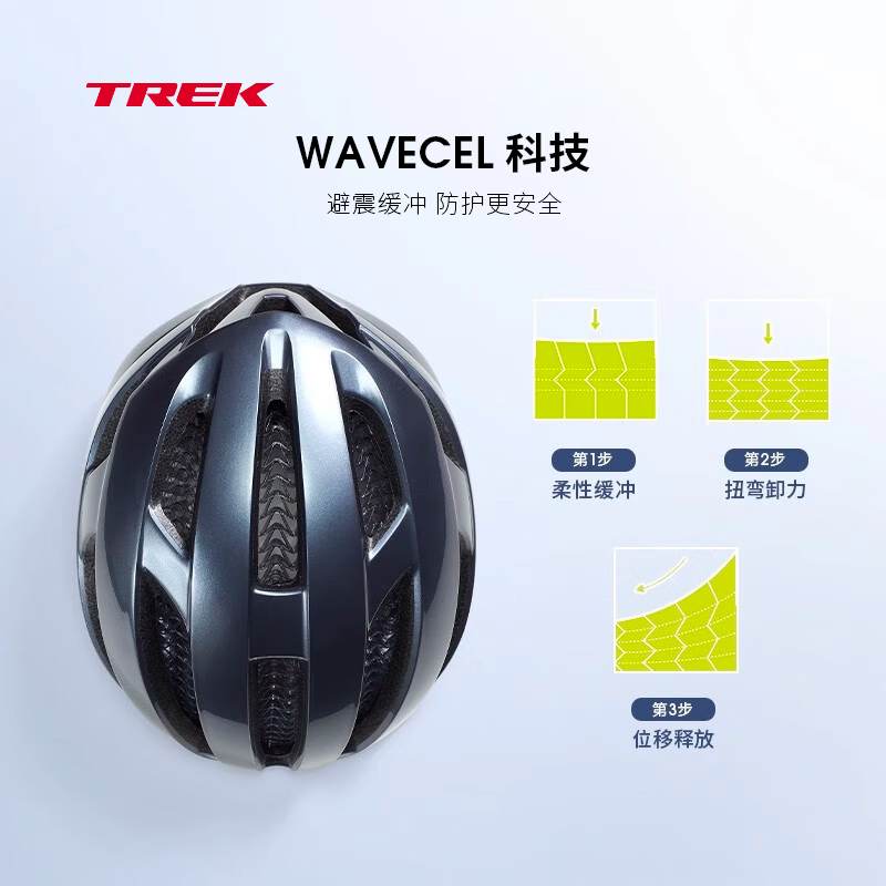 TREK Starvos Half Helmet Cycling Helmets Unisex