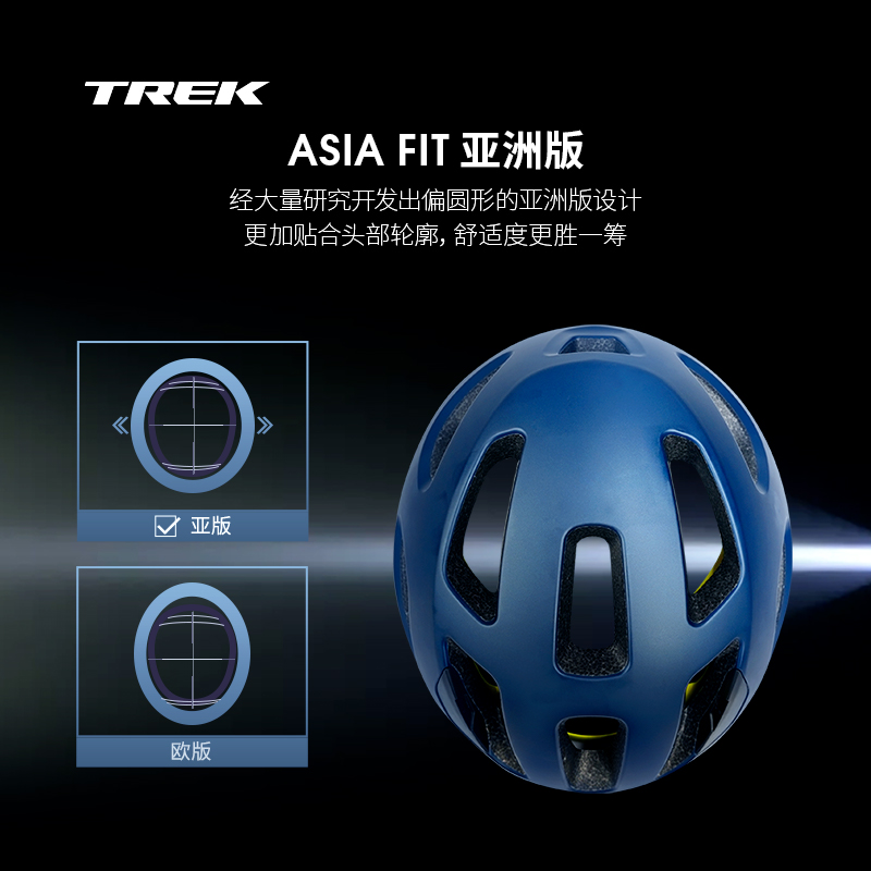 TREK Half Helmet Cycling Helmets Unisex Solstice Mips Asia Edition Highway Mountain Commute Bike Helmet
