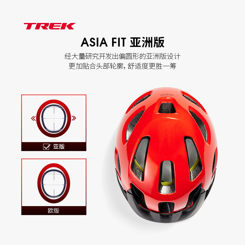TREK Half Helmet Cycling Helmets Unisex Solstice Mips Asia Edition Highway Mountain Commute Bike Helmet