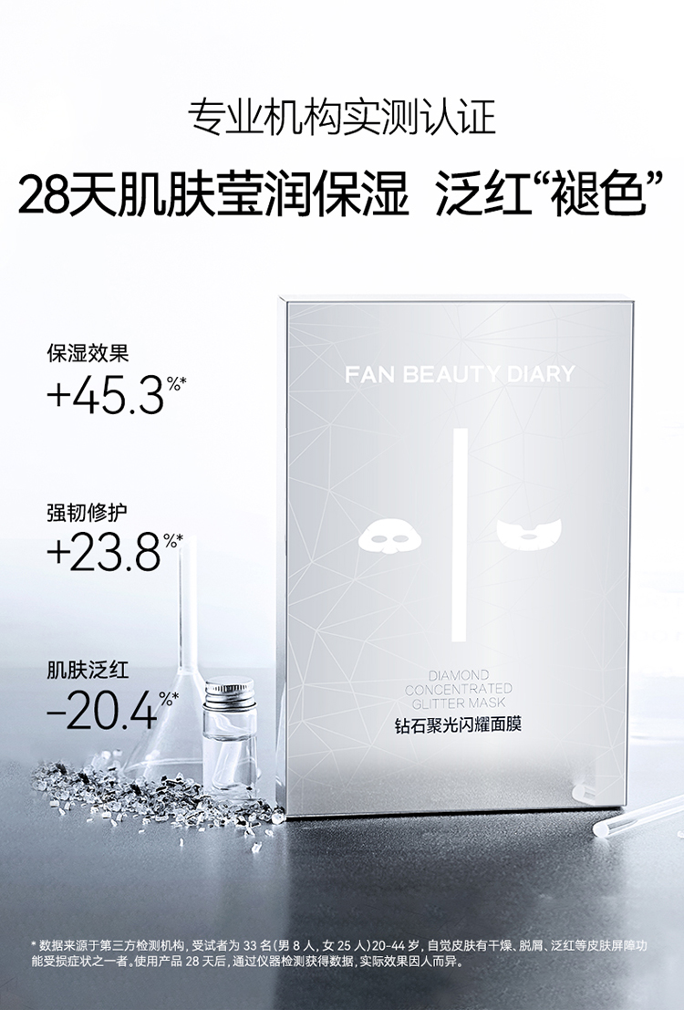 【香港直邮】 FanBeauty 钻石聚光闪耀面膜 15片装 无外盒 舒缓保湿修护 聚光透亮 多种肤质适用