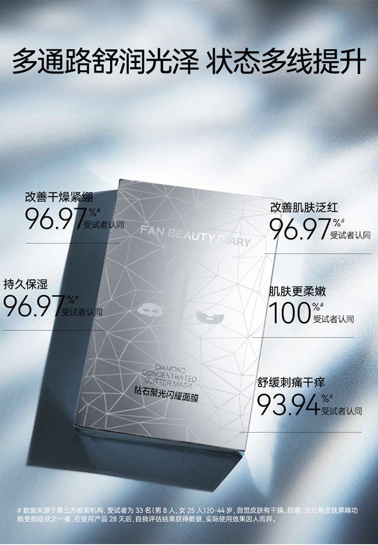 【香港直邮】 FanBeauty 钻石聚光闪耀面膜 15片装 无外盒 舒缓保湿修护 聚光透亮 多种肤质适用
