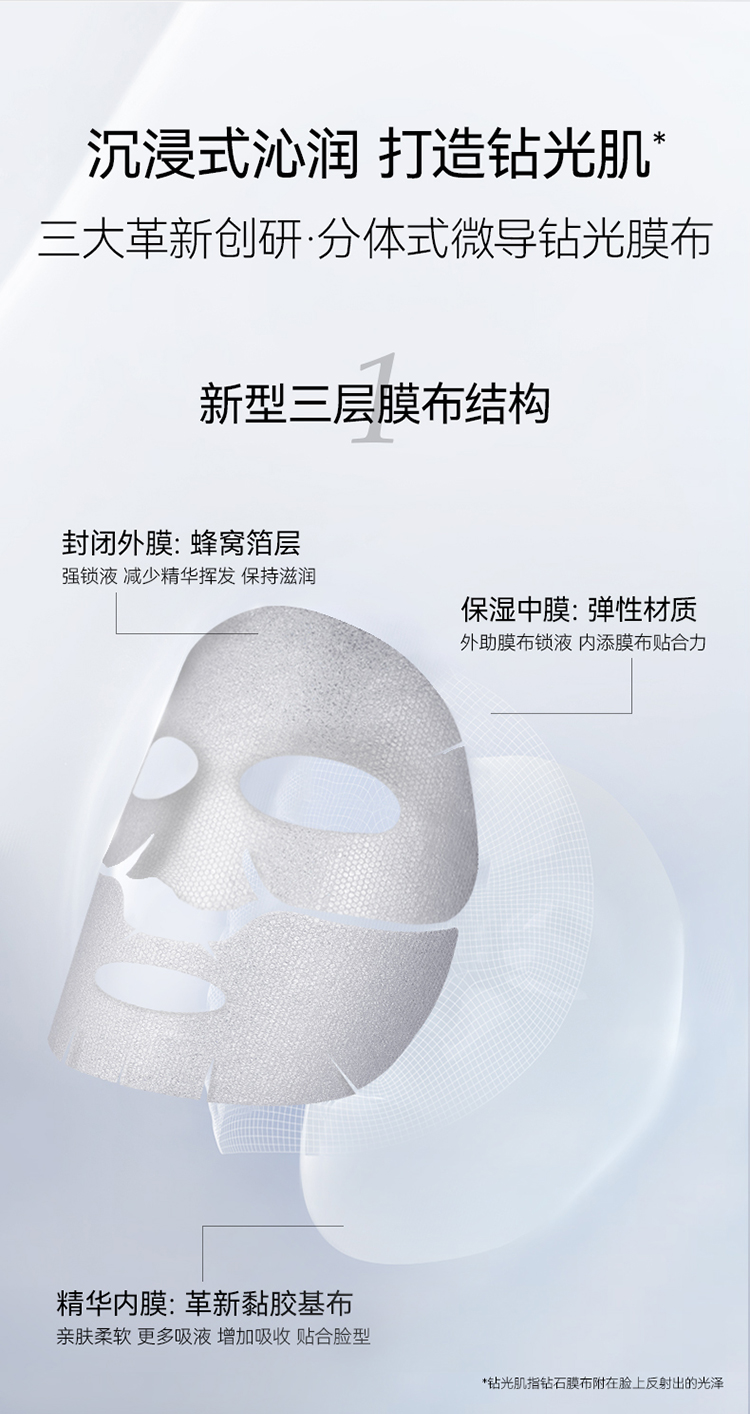 【香港直邮】 FanBeauty 钻石聚光闪耀面膜 15片装 无外盒 舒缓保湿修护 聚光透亮 多种肤质适用