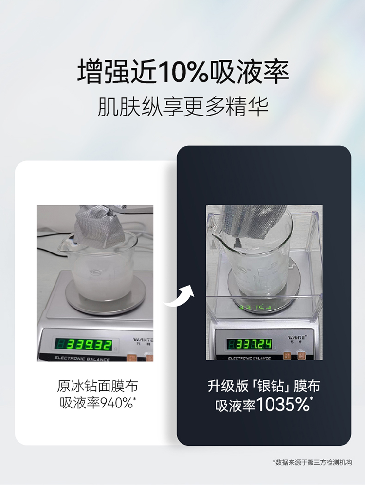 【香港直邮】 FanBeauty 钻石聚光闪耀面膜 15片装 无外盒 舒缓保湿修护 聚光透亮 多种肤质适用