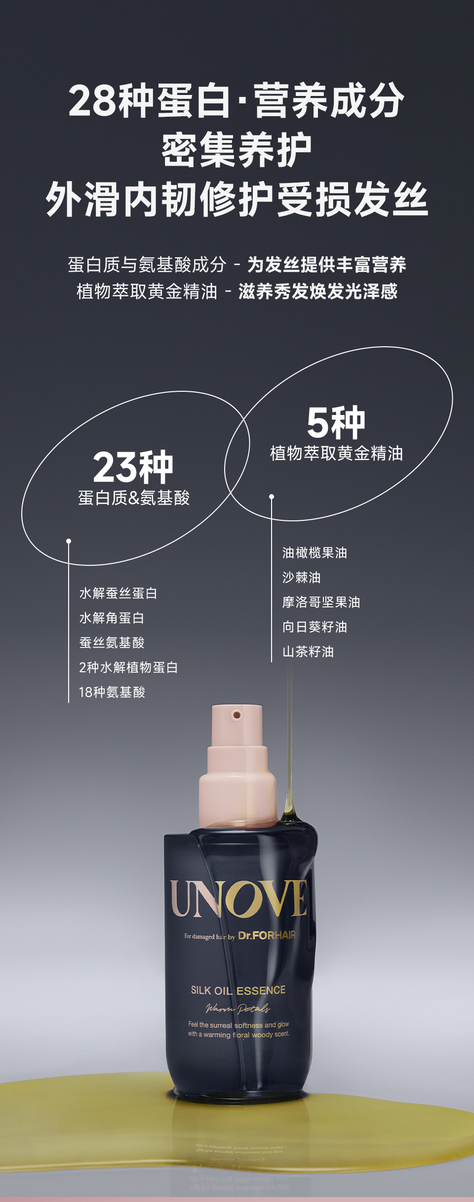 【香港直邮】 韩国 Unove 柔护发精油 70ml ✖️2 (柔绽花香 蛋白滋养) 清爽不油腻 抚平毛躁 柔顺亮泽