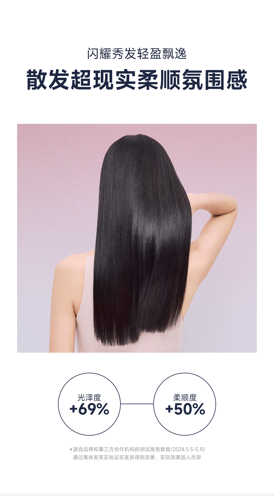 【香港直邮】 韩国 Unove 柔护发精油 70ml ✖️2 (柔绽花香 蛋白滋养) 清爽不油腻 抚平毛躁 柔顺亮泽