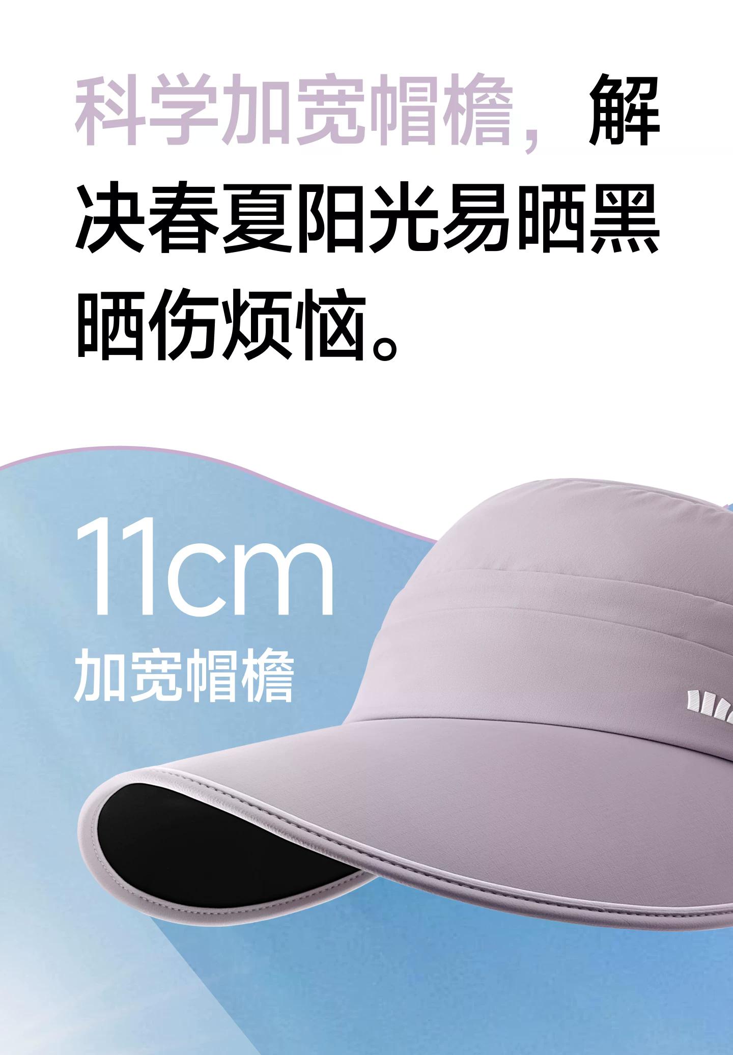 【香港直邮】 蕉下 大帽檐黑胶遮阳透气防晒帽 男女同款情侣款 F码石墨灰 UPF50+锦纶空顶帽 防紫外线遮阳帽