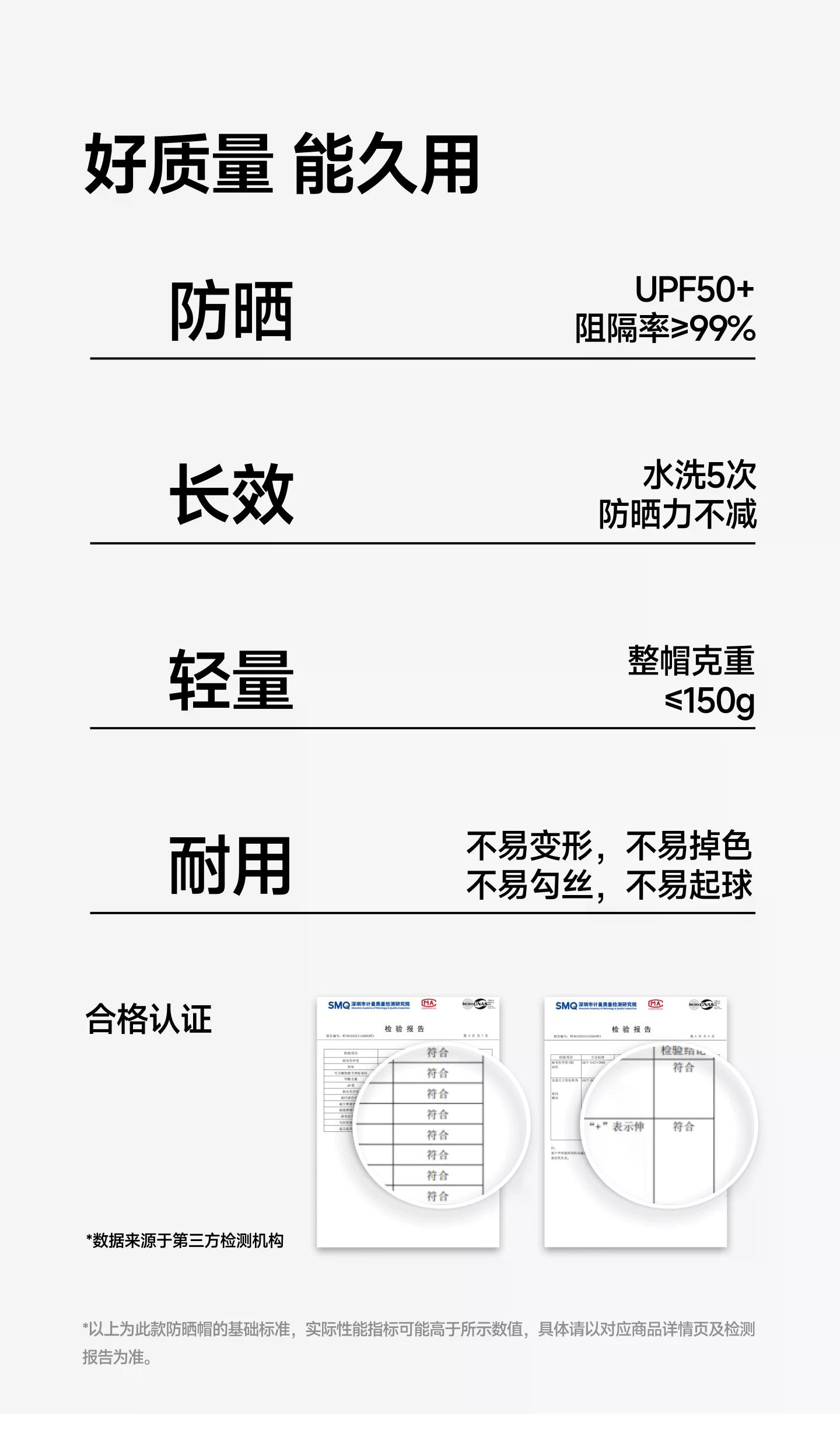 【香港直邮】 蕉下 大帽檐黑胶遮阳透气防晒帽 男女同款情侣款 F码石墨灰 UPF50+锦纶空顶帽 防紫外线遮阳帽