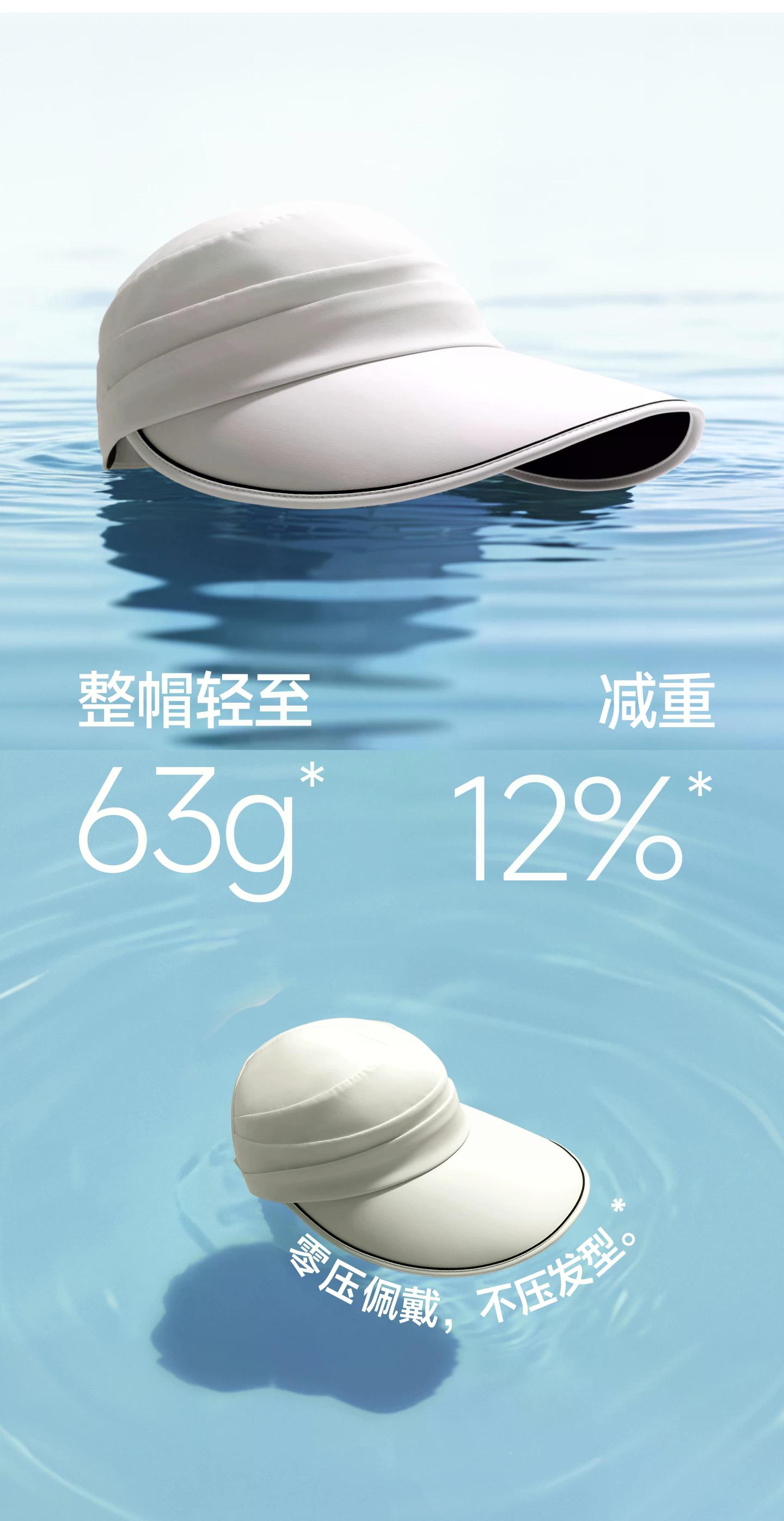 【香港直邮】 蕉下 大帽檐黑胶遮阳透气防晒帽 男女同款情侣款 F码石墨灰 UPF50+锦纶空顶帽 防紫外线遮阳帽