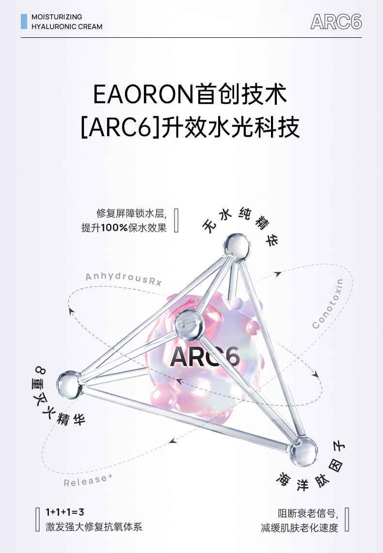 【香港直郵】 澳洲 Eaoron 新世代潤澤水光霜 50g 一抹爆水 保濕抗氧 淡紋緊緻 熬夜霜