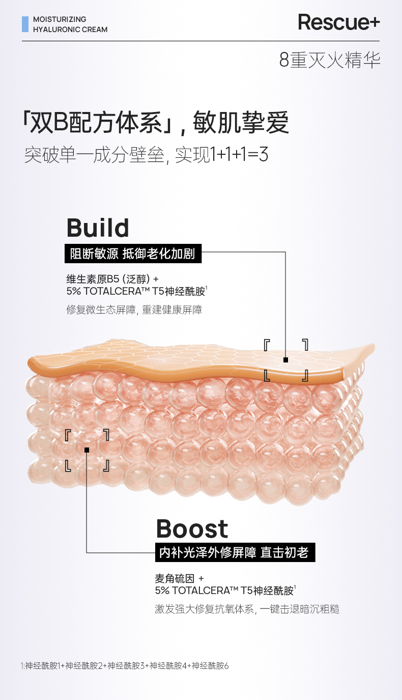 【香港直郵】 澳洲 Eaoron 新世代潤澤水光霜 50g 一抹爆水 保濕抗氧 淡紋緊緻 熬夜霜