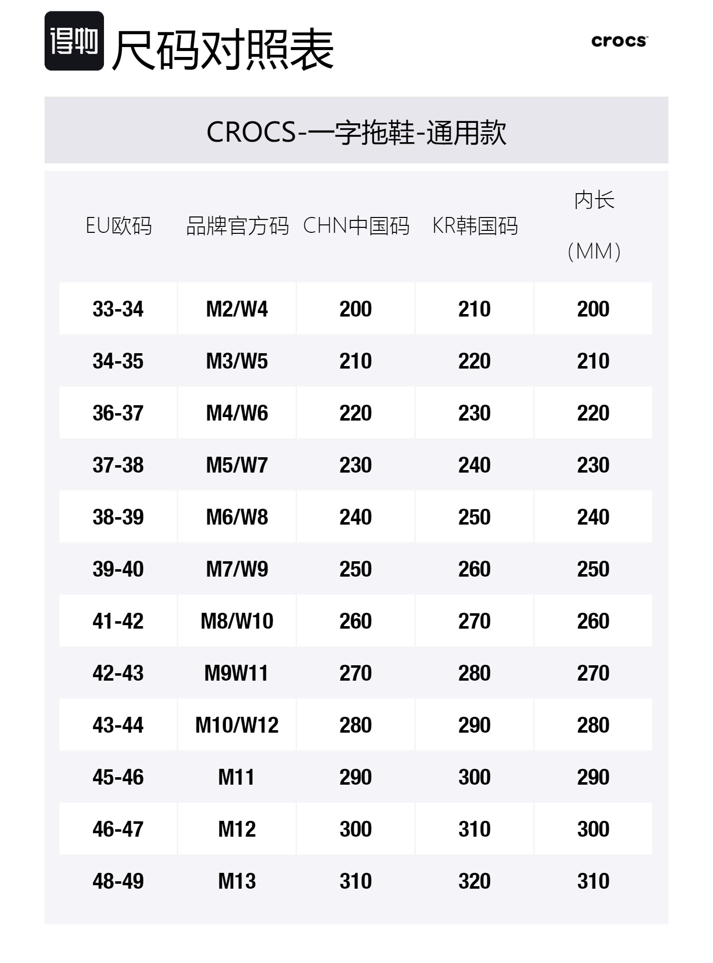 Size Table