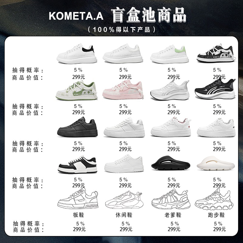 KOMETA.A Unisex Mystery Box Lucky Bag