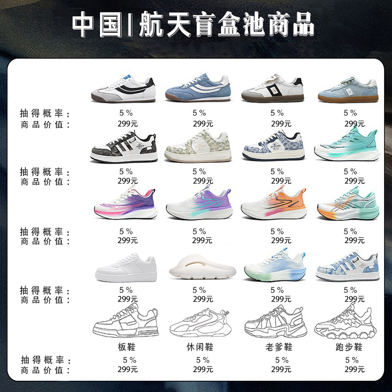 ZHONGGUOHANGTIAN Unisex Crazy Patch Blind Box