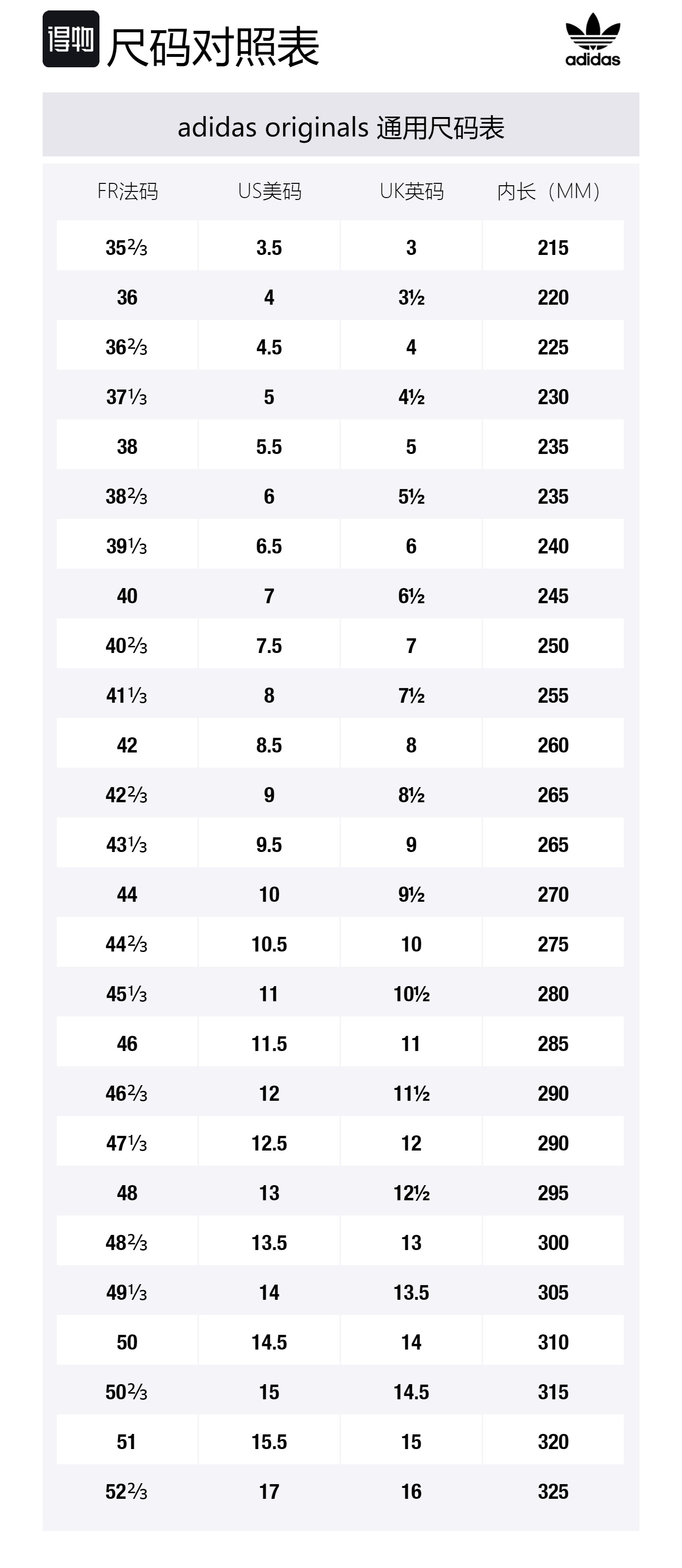 Size Table