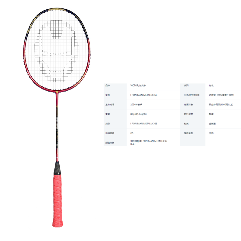 VICTOR x MANWEILIANMING IRON MAN METALLIC GB Full Carbon Badminton Rackets Offensive Type Heavy Head, Stiff Shaft