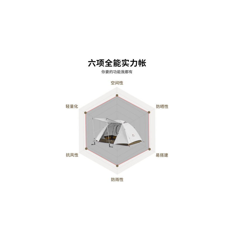 NATUREHIKE Camping Tent Outdoor