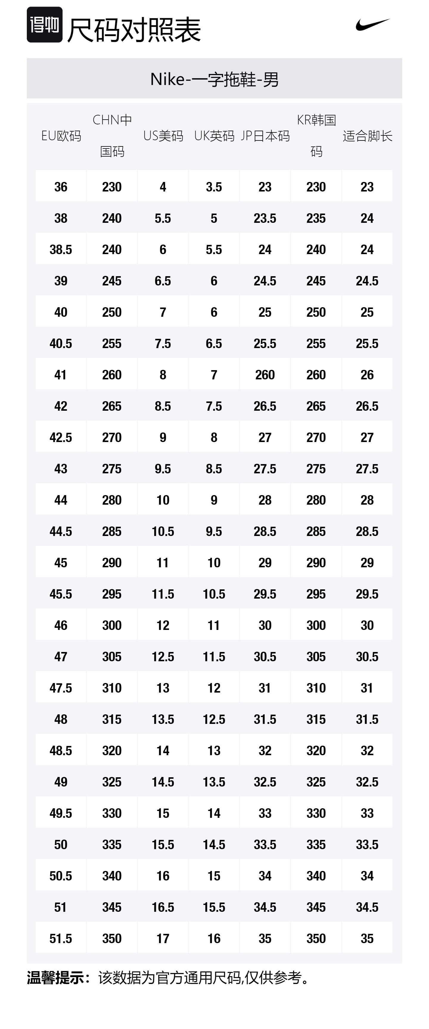 Size Table