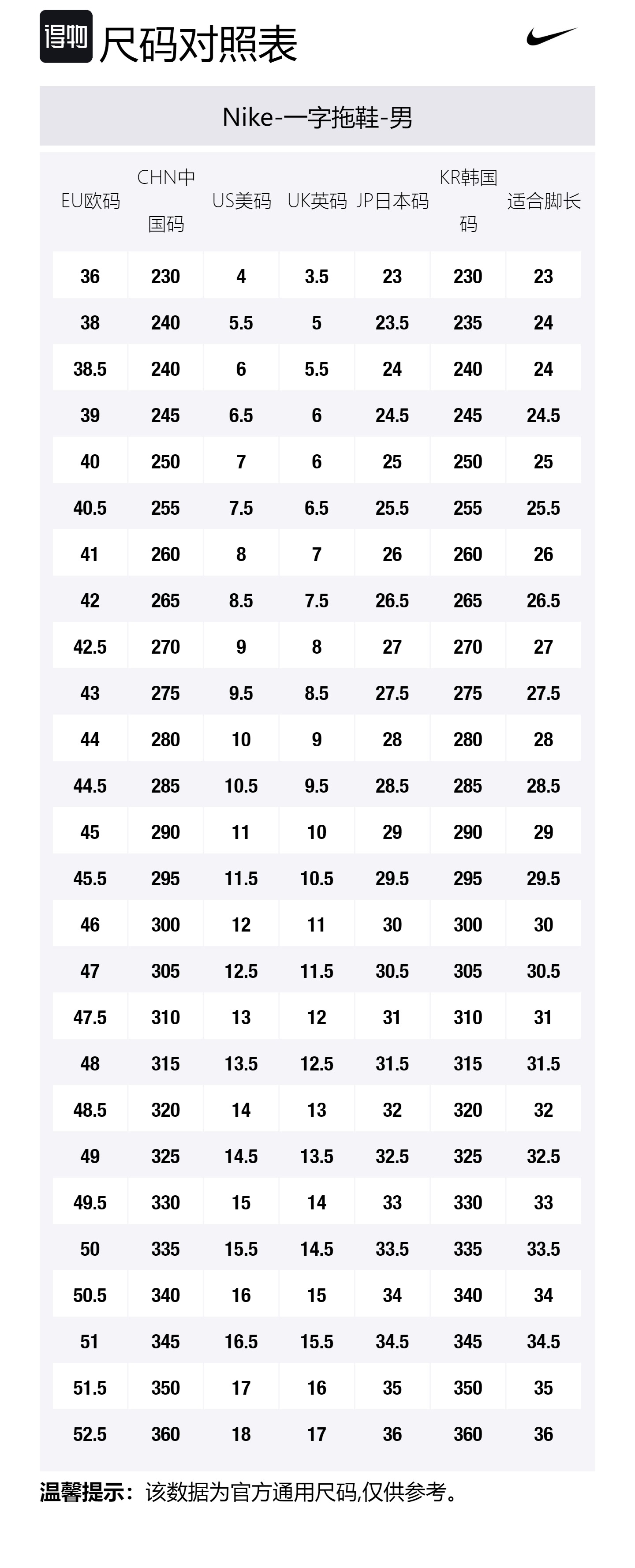 Size Table