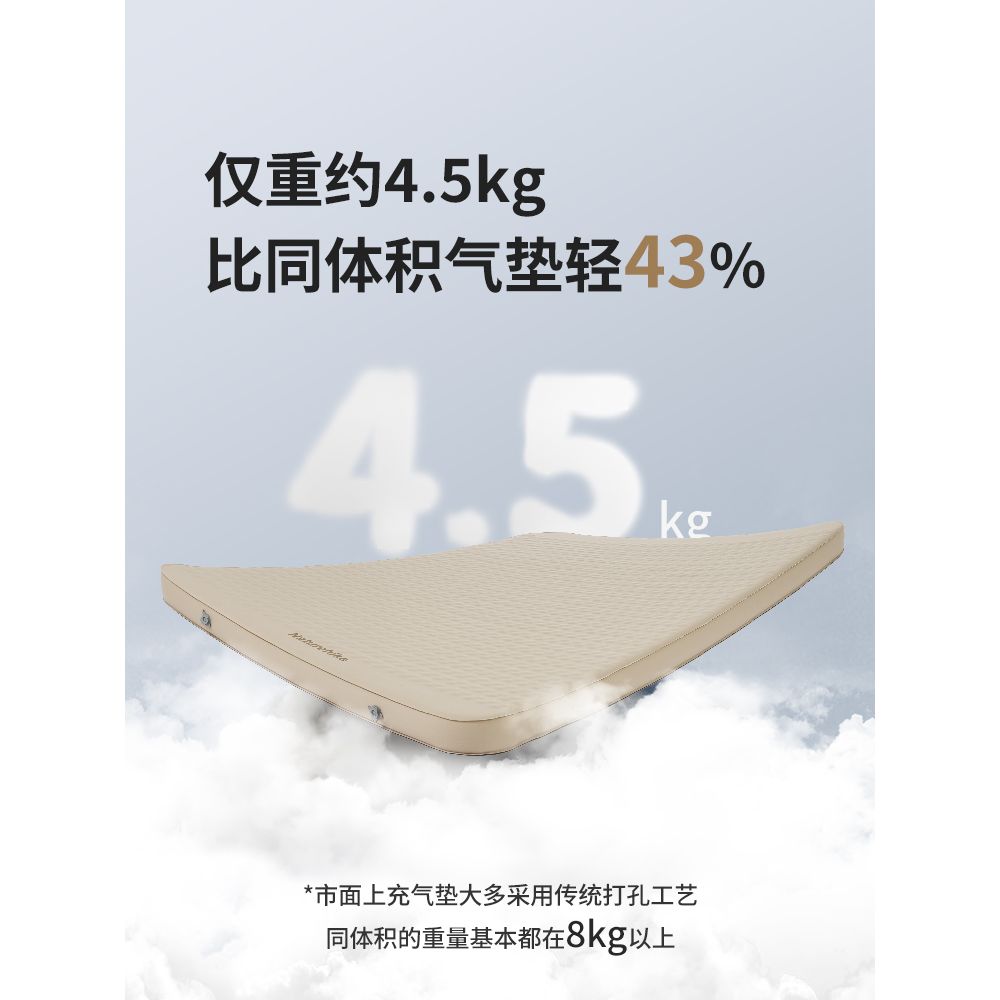 NATUREHIKE Camping Moisture Pads Outdoor Camping Polyester