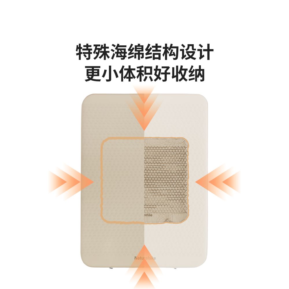 NATUREHIKE Camping Moisture Pads Outdoor Camping Polyester